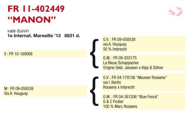 Moriceau-Jacques-pedigree.jpg