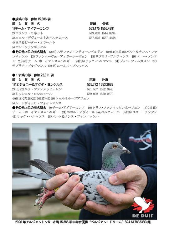 放鳩籠　コンテナ　レース鳩　移送　搬送　輸送　コンテナー　キャディー　愛鳩の友 チャンピオンダイジェスト - レース鳩に関する情報・商品を取り扱うサイト
