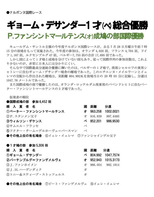 放鳩籠　コンテナ　レース鳩　移送　搬送　輸送　愛鳩の友　コンテナー　キャディーB 放鳩籠 コンテナ レース鳩 移送 搬送 輸送 愛鳩の友 コンテナー