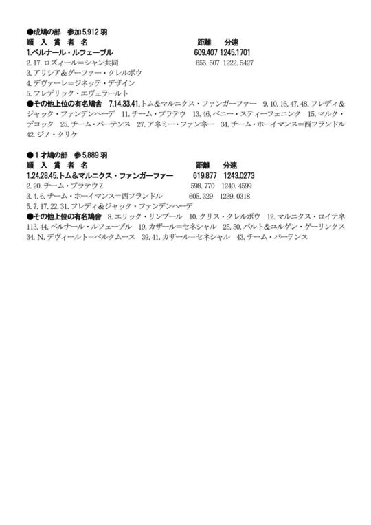 レース鳩用チップリング 23 11 23（木）チップリングの装着 - YouTube