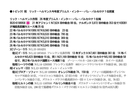 チャンピオンダイジェスト - レース鳩に関する情報・商品を取り扱うサイト